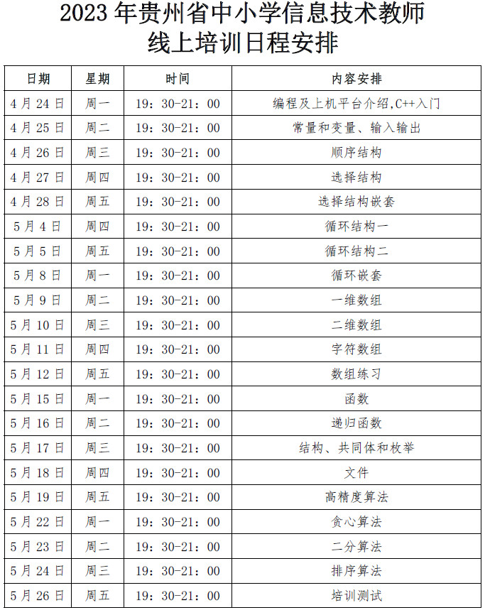2023年贵州省中小学信息技术教师培训每日作业(第1-5次）